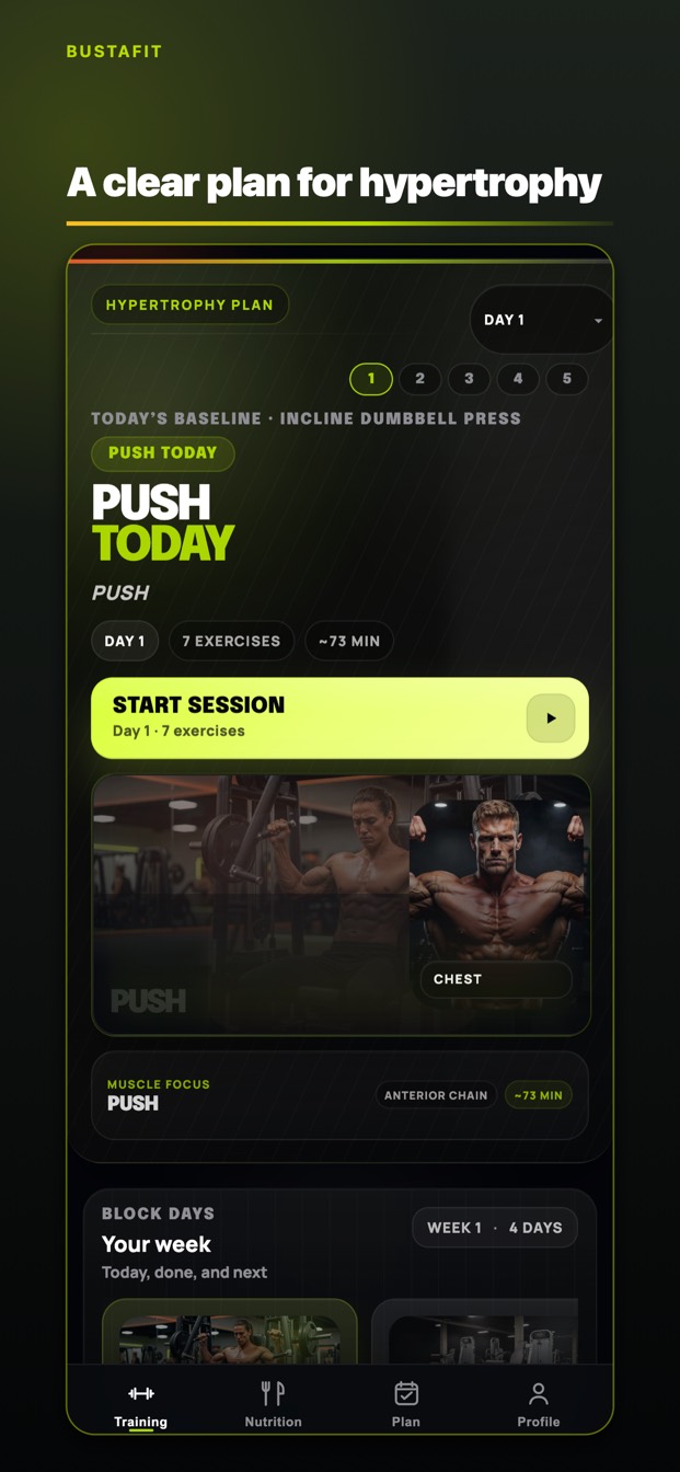 Today's workout